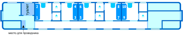 Схема спального вагона Первого класса в поезде "Тулпар-Тальго"