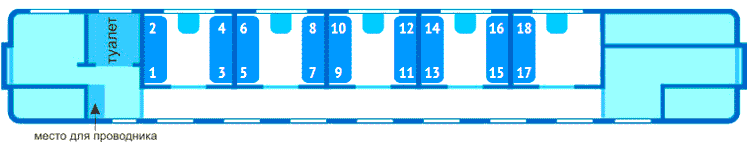Схема спального вагона класса "Турист" в поезде "Тулпар-Тальго"